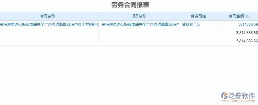 　三、泛普軟件-公路工程企業(yè)系統(tǒng)中勞務報表管理的核心功能