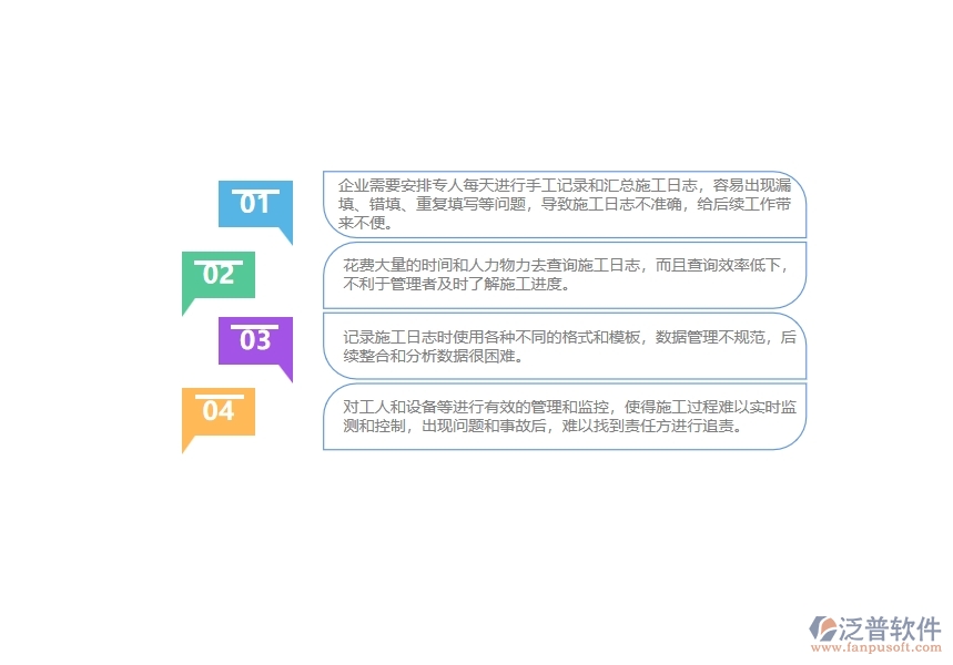 沒(méi)有使用泛普軟件-路橋工程企業(yè)管理系統(tǒng)前，企業(yè)在的施工日志查詢時(shí)候會(huì)遇到哪些問(wèn)題