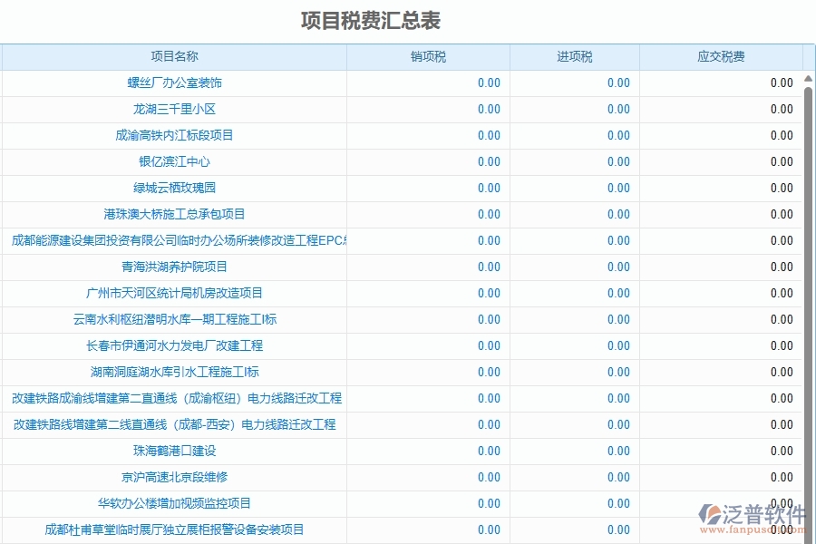 二、泛普軟件-機(jī)電工程管理系統(tǒng)如何解決工程企業(yè)的項(xiàng)目稅費(fèi)匯總表痛點(diǎn)