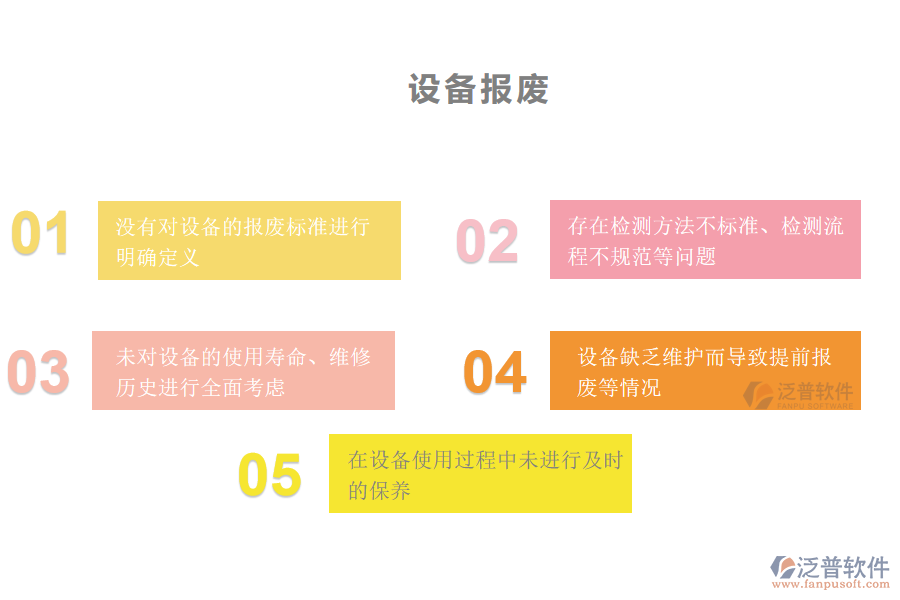 在園林工程施工的公司管理中設(shè)備報(bào)廢方面存在的問(wèn)題