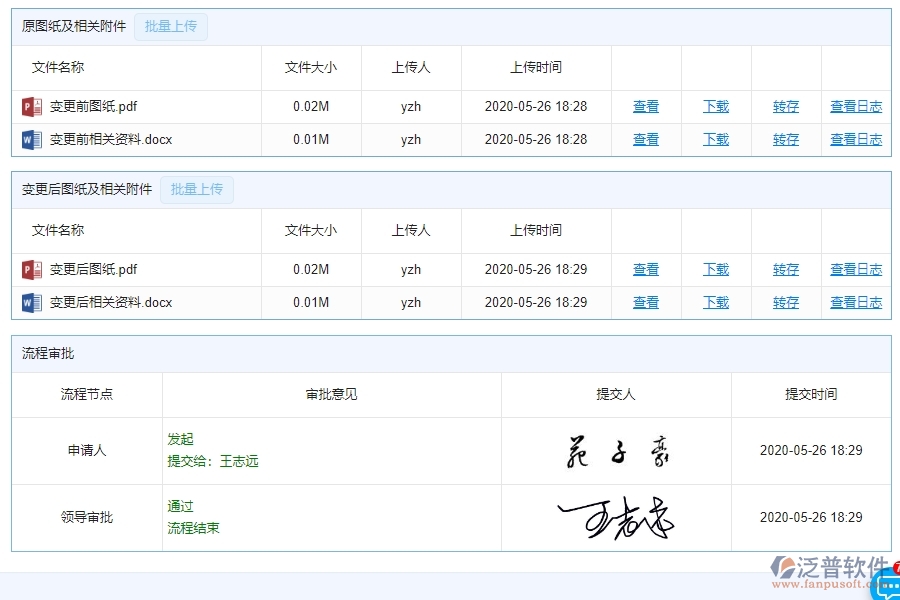 二、泛普軟件-機(jī)電工程管理系統(tǒng)如何解決企業(yè)設(shè)計變更查詢遇到的核心難點