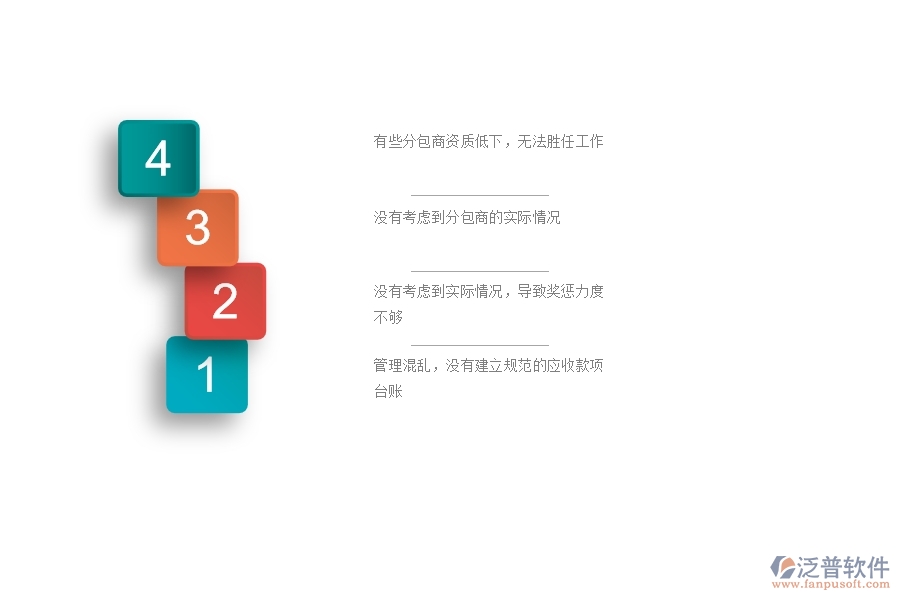 一、國內(nèi)80%的公路企業(yè)在分包付款管理中普遍存在的問題