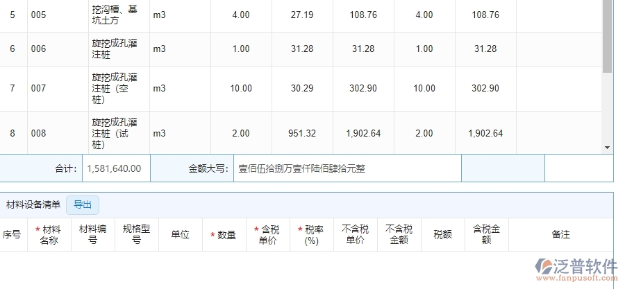 泛普軟件-機電工程企業(yè)管理系統中施工進度計劃報表的核心功能