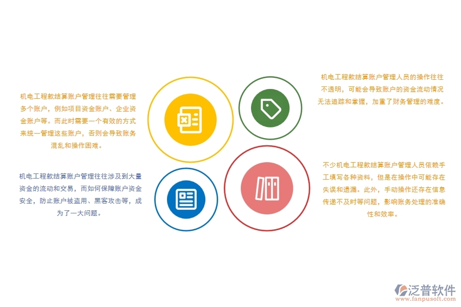 機(jī)電工工程款結(jié)算賬戶管理方面存在的問(wèn)題