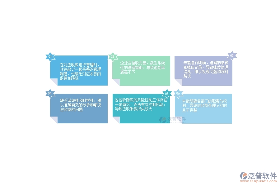 一、公路工程企業(yè)在應(yīng)收款匯總表上面臨的八大痛點