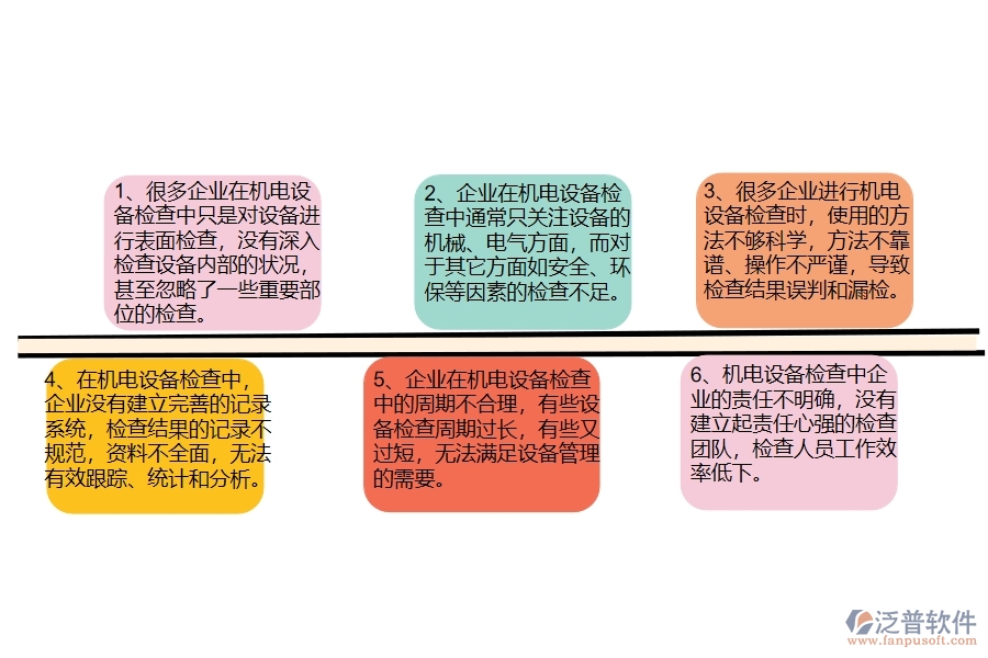 國(guó)內(nèi)80%的機(jī)電工程企業(yè)在機(jī)電設(shè)備檢查中普遍存在的問(wèn)題