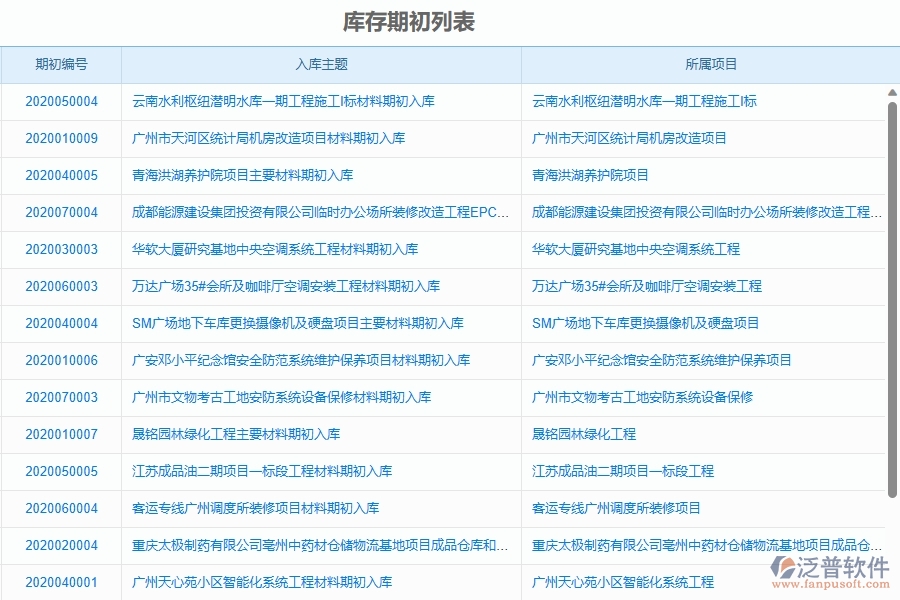 二、使用泛普軟件-機(jī)電工程管理系統(tǒng)有哪些好處
