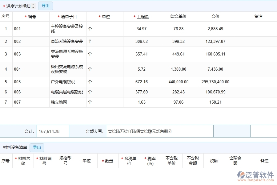 泛普軟件-幕墻工程管理系統(tǒng)如何解決企業(yè)管理遇到的核心難點