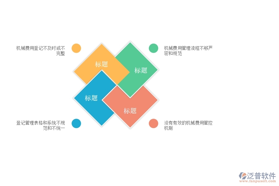 一、在園林工程企業(yè)中機(jī)械費(fèi)登記管理常見(jiàn)的問(wèn)題