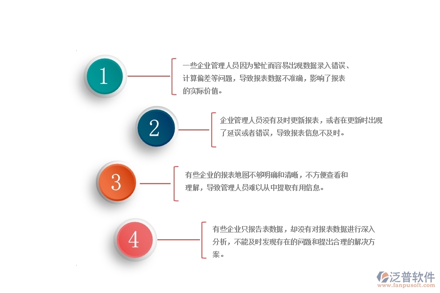 弱電工程企業(yè)稅收發(fā)票管理報(bào)表中普遍存在的問題