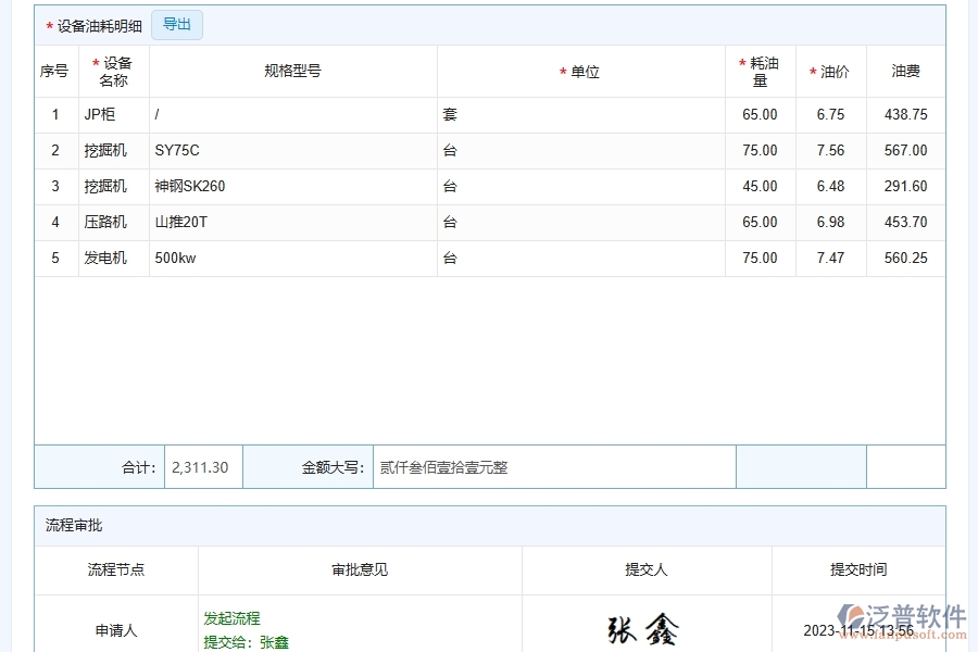 　四、泛普軟件-幕墻工程設(shè)備油耗列表管理系統(tǒng)的優(yōu)勢(shì)