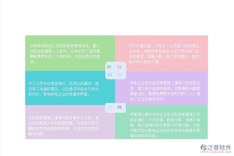 一、沒(méi)有上泛普軟件-弱電工程系統(tǒng)前，企業(yè)在收款報(bào)表管理時(shí)會(huì)遇的問(wèn)題