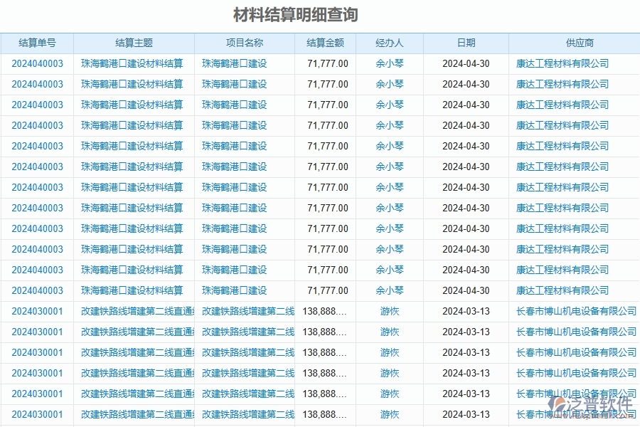二、泛普軟件-公路工程企業(yè)使用了系統(tǒng)之后，給材料結(jié)算明細(xì)查詢帶來了哪些好處