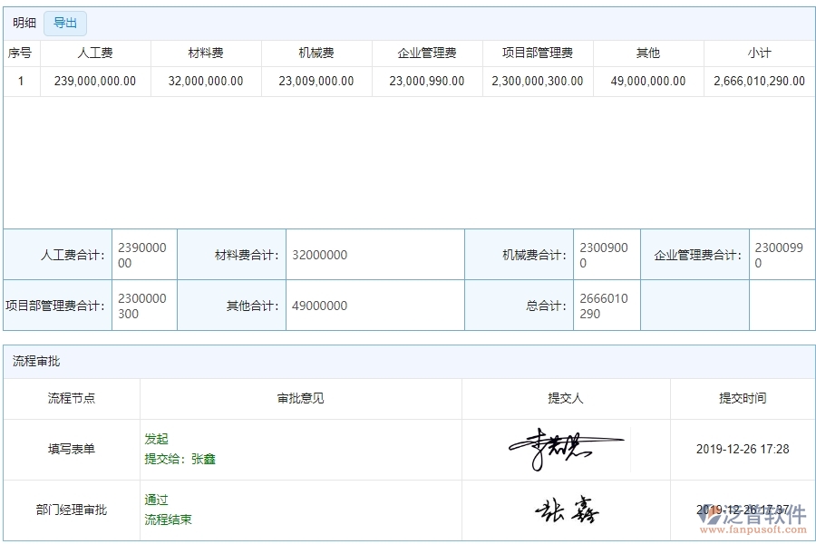 四、泛普軟件-弱電工程管理系統(tǒng)在項目產(chǎn)值登記中的應(yīng)用場景