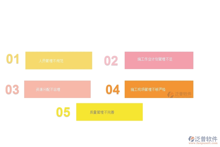一、在弱電工程企業(yè)管理中施工過程管理方面存在的問題