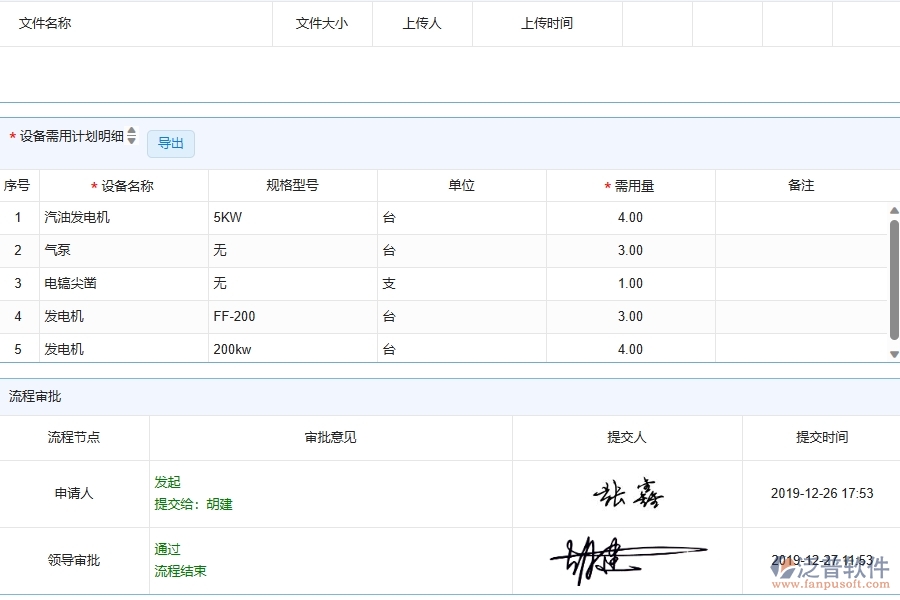 泛普軟件-弱電工程管理系統(tǒng)中設(shè)備需用計劃查詢的注意事項