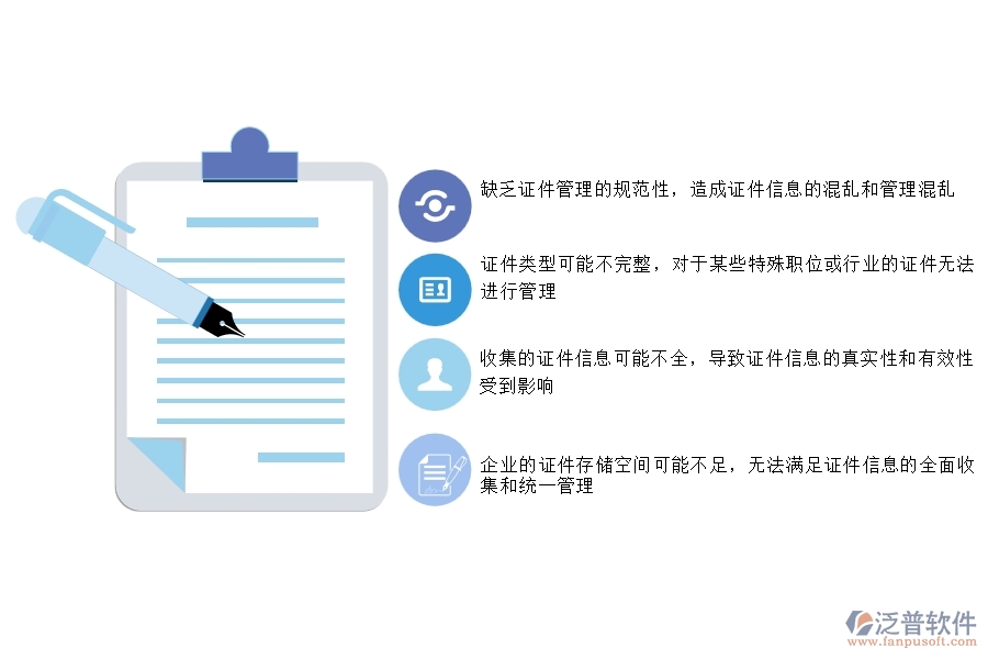 一、幕墻工程企業(yè)在證件自定義列表過(guò)程中存在的問(wèn)題有哪些