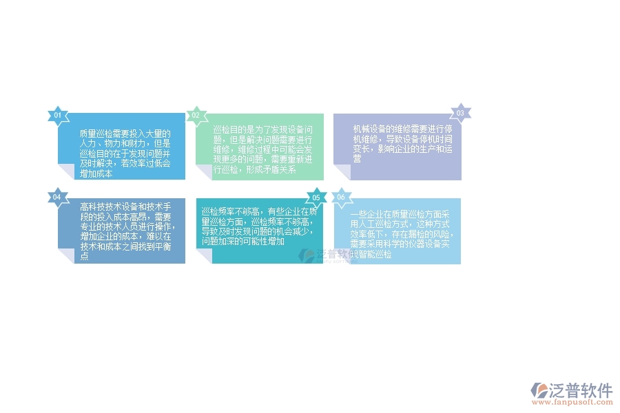 機(jī)電工程行業(yè)在質(zhì)量巡檢列表方面存在的矛盾點(diǎn)有哪些