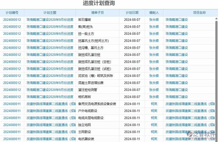 三、泛普軟件-幕墻工程管理系統(tǒng)中進度報表的注意事項