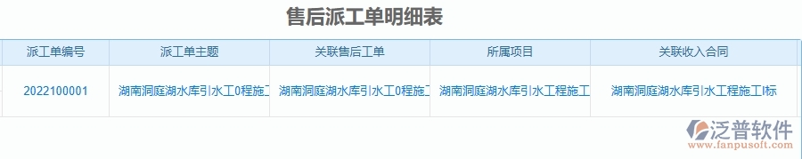 二、泛普軟件-幕墻工程企業(yè)管理系統(tǒng)售后派工單明細表對企業(yè)的作用