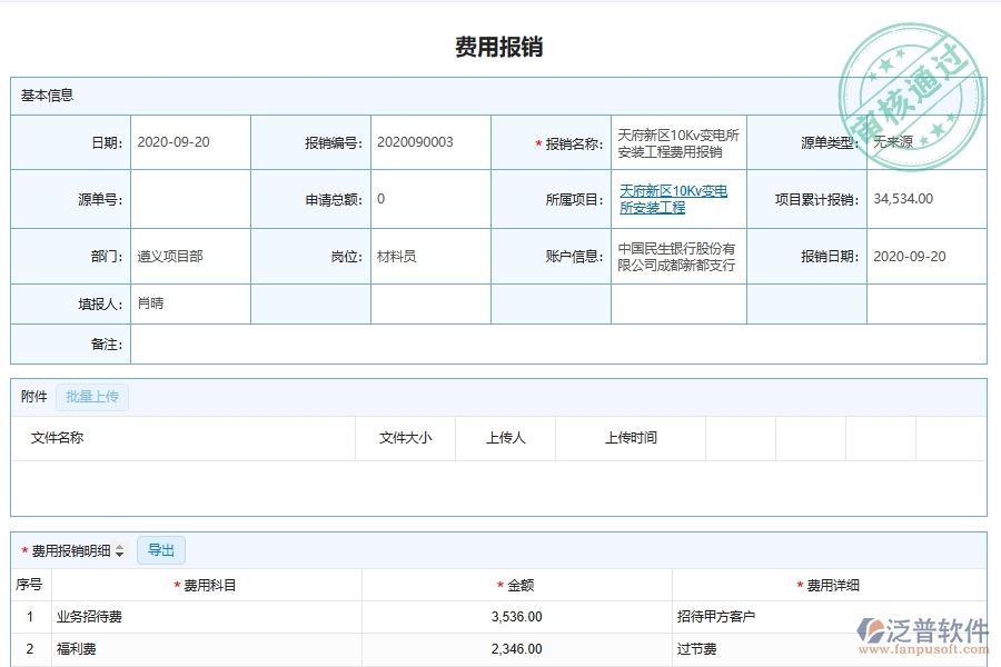 項(xiàng)目費(fèi)用報(bào)銷管理對(duì)于機(jī)電工程企業(yè)經(jīng)營(yíng)有哪些價(jià)值
