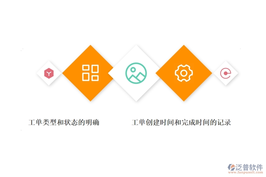 沒有使用系統(tǒng)之前，園林工程企業(yè)在售后工單明細表的時會遇到哪些問題