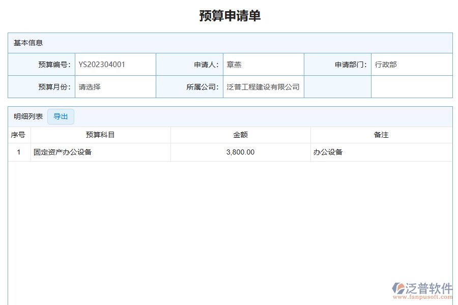 泛普軟件-園林工程企業(yè)管理系統(tǒng)中預(yù)算申請單的管控點及作用