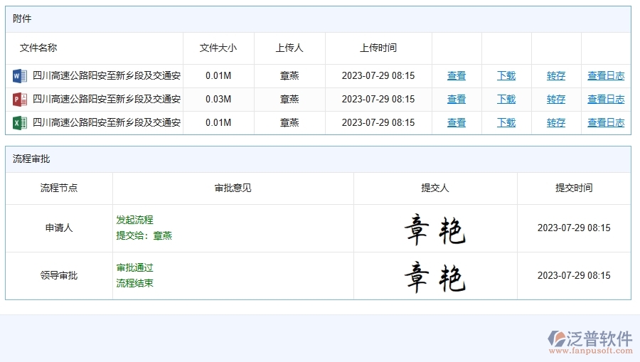 泛普軟件-路橋工程管理系統(tǒng)中施工組織方案列表的注意事項(xiàng)
