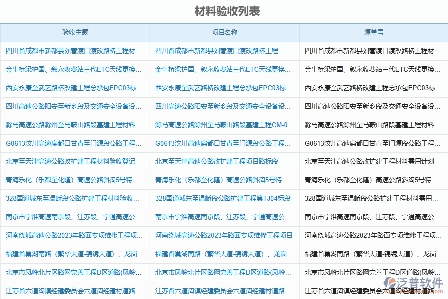 泛普軟件-園林工程企業(yè)管理系統(tǒng)中材料驗收的管控點及作用