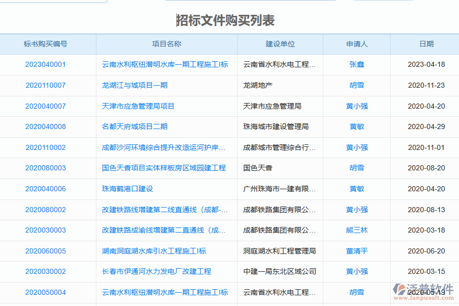 泛普軟件-幕墻工程企業(yè)管理系統(tǒng)如何有效提升企業(yè)中的招標文件購買管理