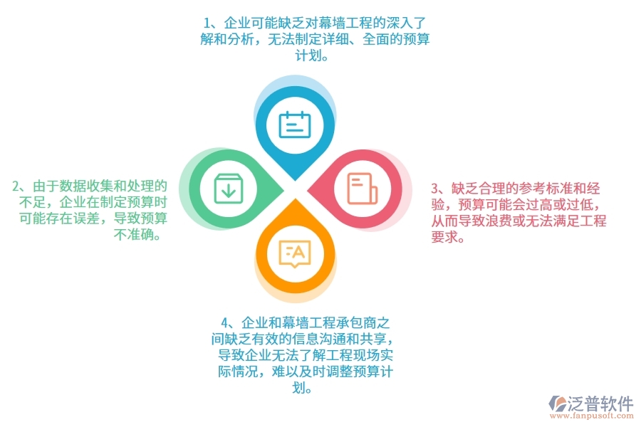 沒有使用系統(tǒng)之前，幕墻工程企業(yè)在預算管理的時候會遇到哪些問題