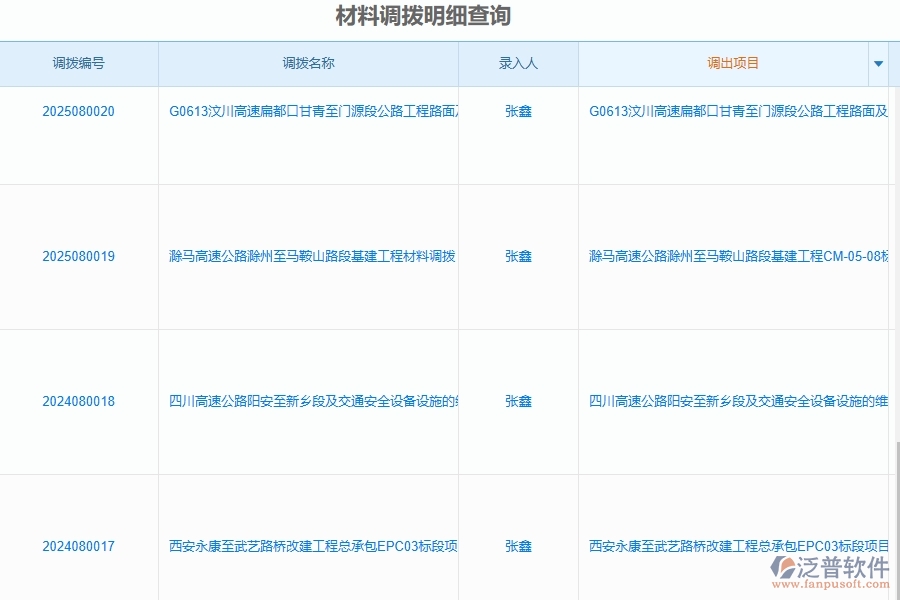 泛普軟件-路橋工程企業(yè)管理系統(tǒng)中材料調撥明細查詢主要功能