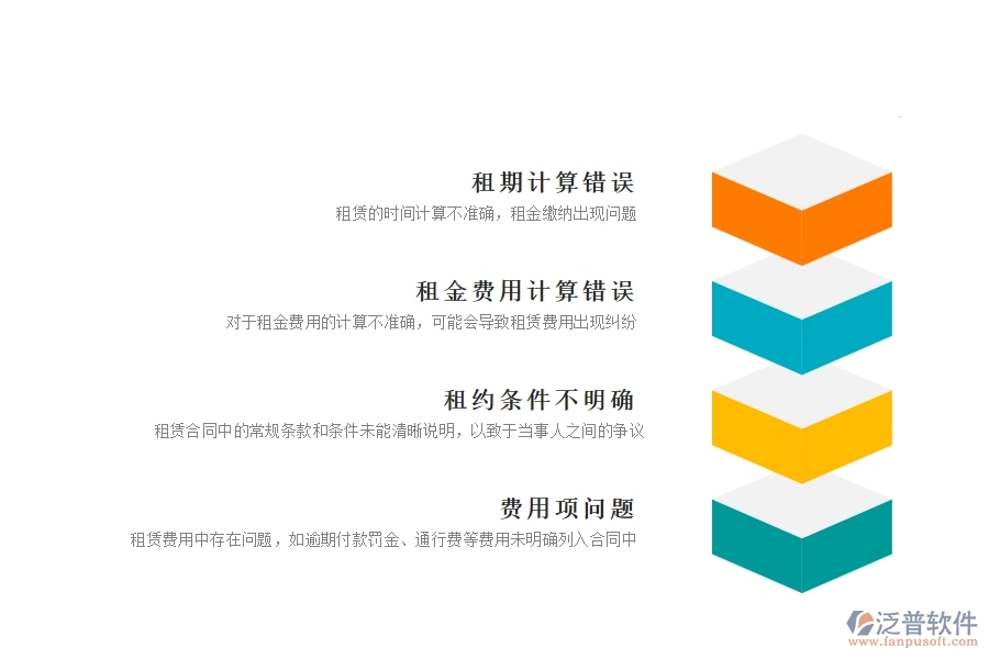 多數(shù)幕墻企業(yè)在租賃合同報(bào)表中存在的問(wèn)題