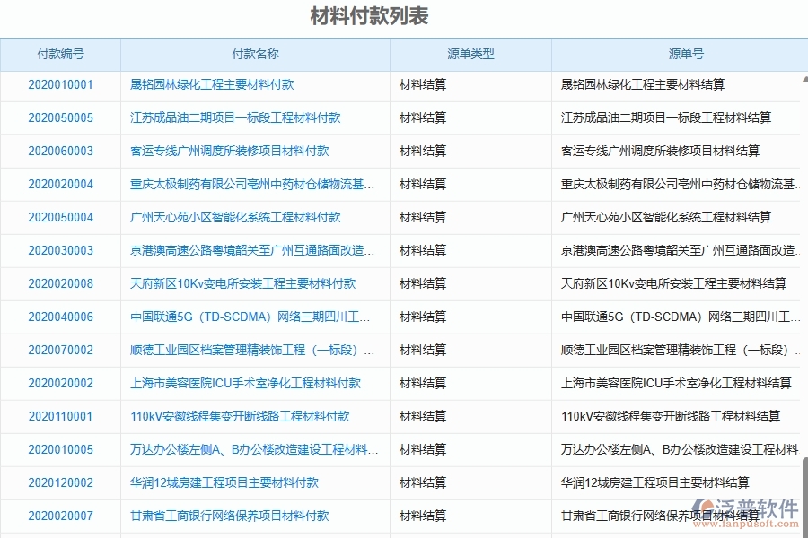 二、泛普軟件-幕墻工程材料付款能為企業(yè)帶來(lái)什么價(jià)值