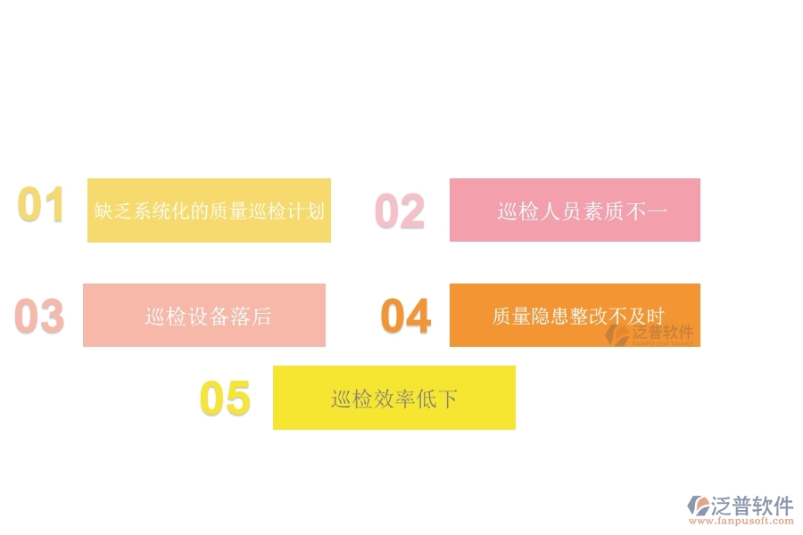 在路橋工程行業(yè)管理中質(zhì)量巡檢方面存在的問(wèn)題