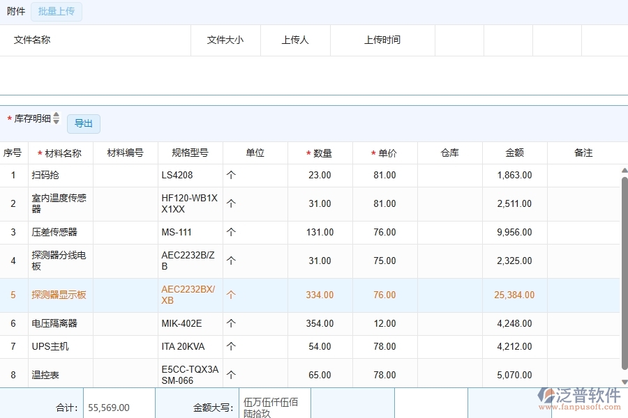 泛普軟件-弱電工程企業(yè)管理系統(tǒng)對(duì)于庫存期初的管理作用體現(xiàn)在哪些方面