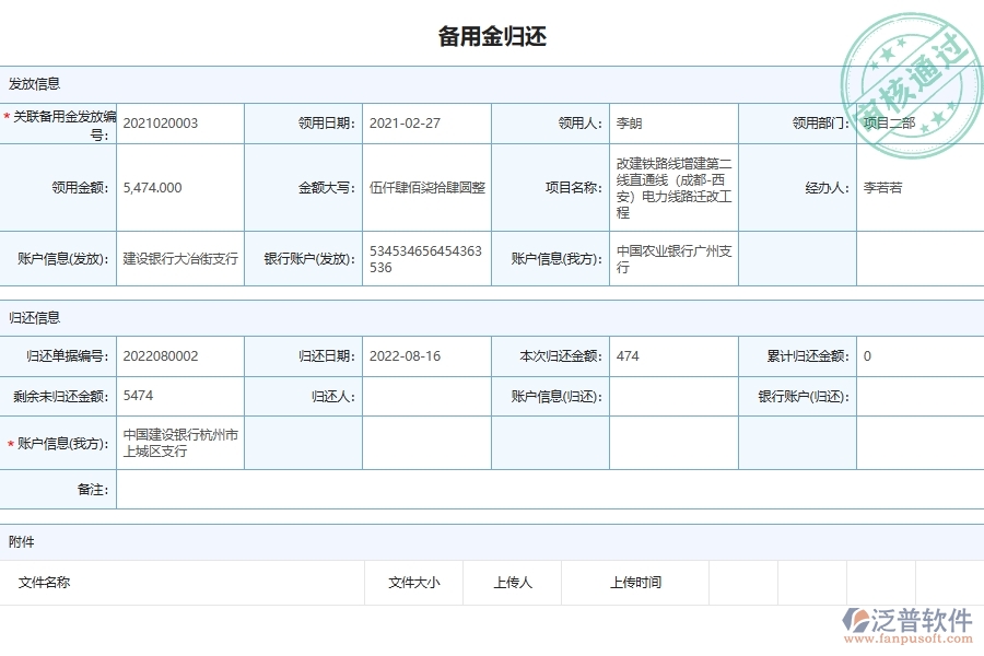 泛普軟件-弱電工程管理系統(tǒng)中備用金金額返還管理的注意事項(xiàng)