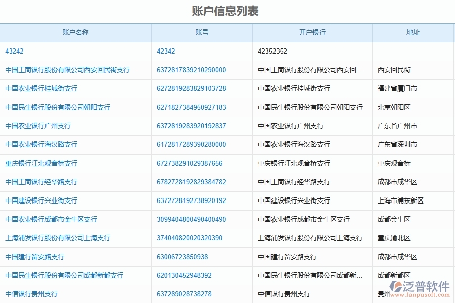 泛普軟件-路橋工程企業(yè)管理系統(tǒng)中財(cái)務(wù)管理的主要功能