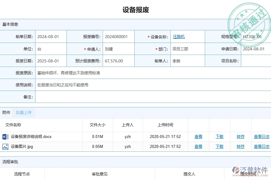 三、泛普軟件-公路工程管理系統(tǒng)中設(shè)備報(bào)廢查詢的注意事項(xiàng)