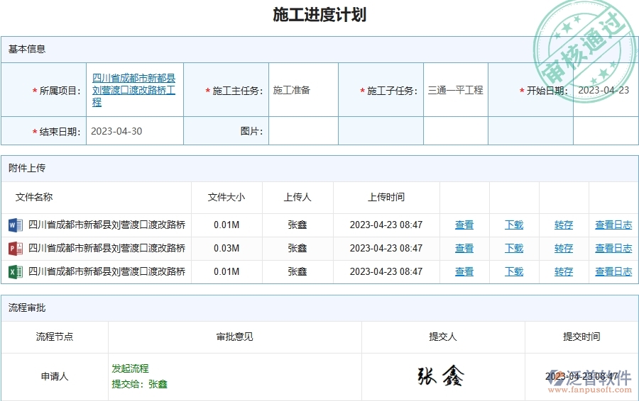 三、路橋工程企業(yè)使用泛普軟件-工程產(chǎn)值進度計劃管理軟件的優(yōu)點是什么