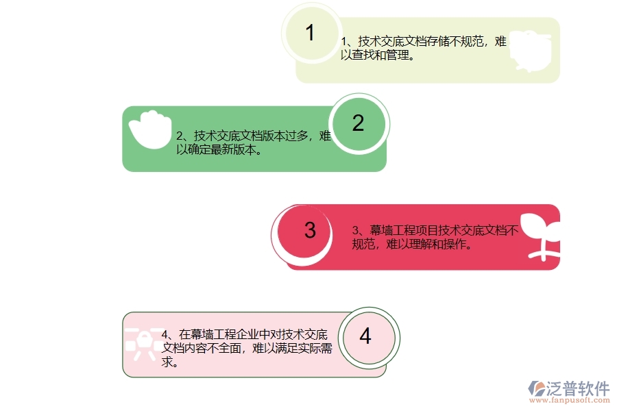 沒有使用系統(tǒng)之前，幕墻工程企業(yè)在技術(shù)交底查詢的時(shí)候會遇到哪些問題