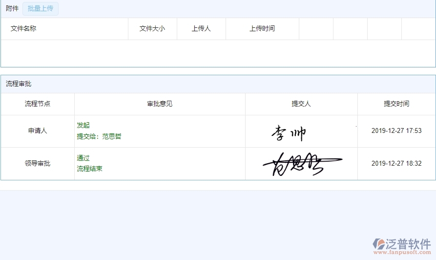 四、使用泛普軟件-弱電工程系統(tǒng)合同收款列表管理的核心優(yōu)勢