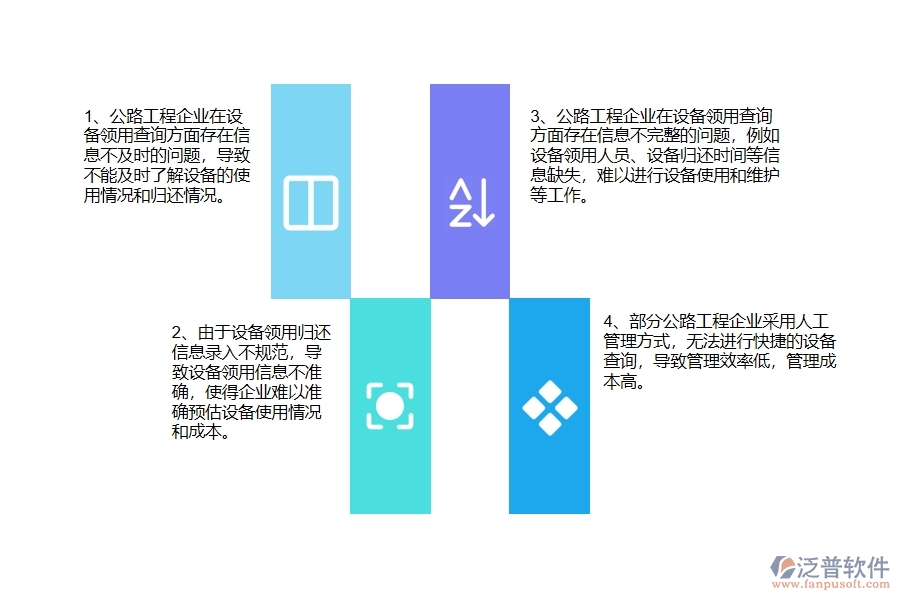 國內(nèi)80%的公路工程企業(yè)在公路設(shè)備領(lǐng)用查詢中普遍存在的問題
