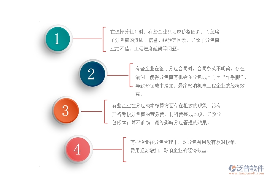 機(jī)電工程分包成本管理方面存在的問題