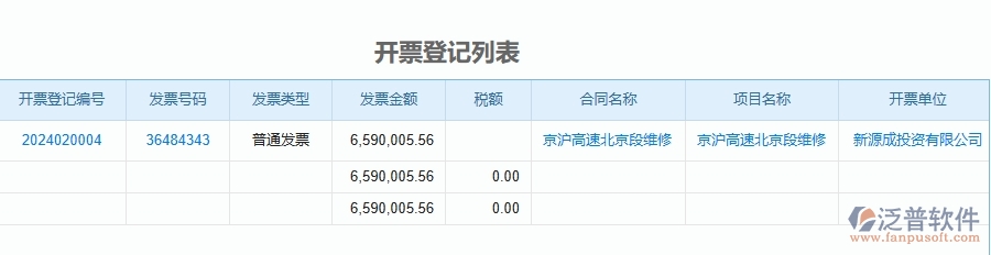 三、泛普軟件-公路工程管理系統(tǒng)中發(fā)票管理的幾個優(yōu)勢是什么