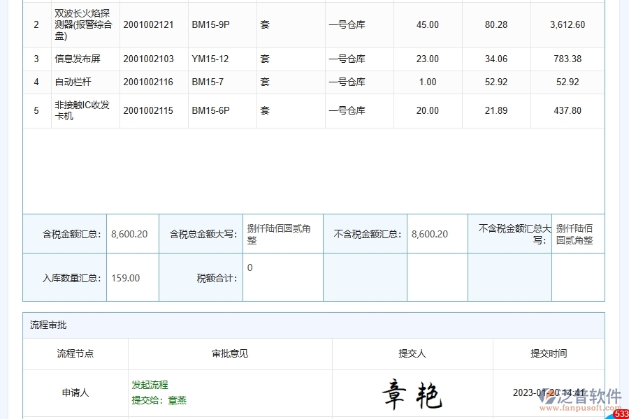 泛普軟件-路橋工程管理系統(tǒng)在倉庫材料入庫管理中的應用場景
