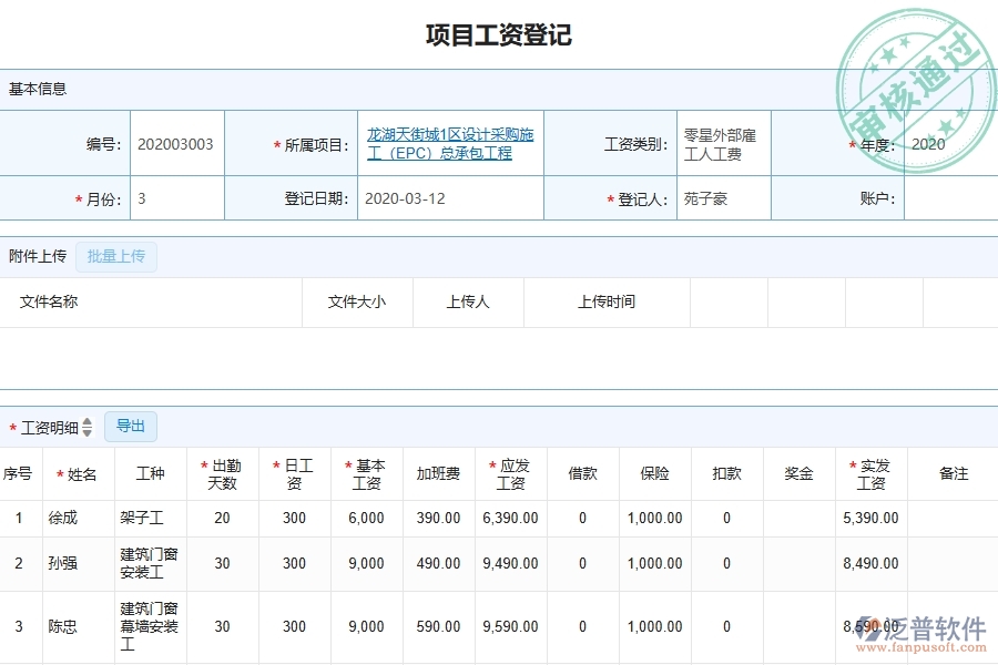 三、泛普軟件-園林工程企業(yè)管理系統(tǒng)中的勞務(wù)人員工資明細(xì)表主要內(nèi)容