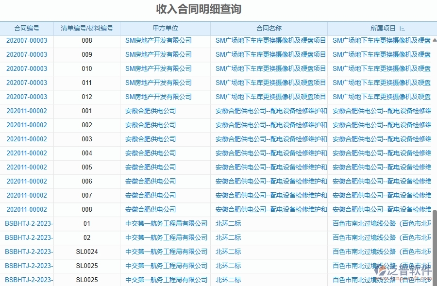 三、泛普軟件-幕墻工程企業(yè)管理系統(tǒng)中項目合同清單統(tǒng)計表主要功能