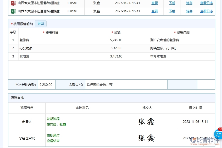 泛普軟件-路橋工程管理系統(tǒng)項(xiàng)目工程費(fèi)用報(bào)銷(xiāo)流程管理在行業(yè)中的競(jìng)爭(zhēng)優(yōu)勢(shì)