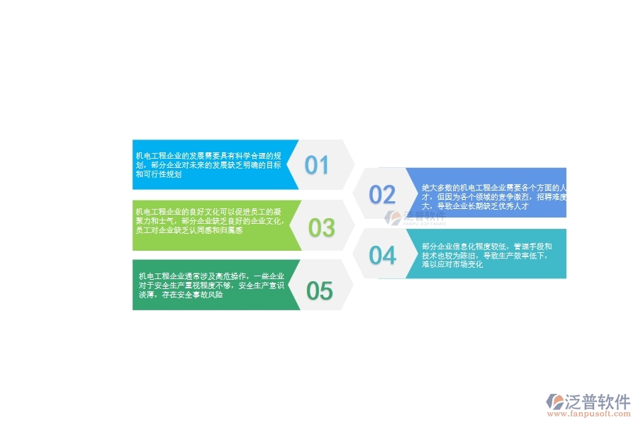 一、在機電工程企業(yè)管理中存在的缺陷有哪些